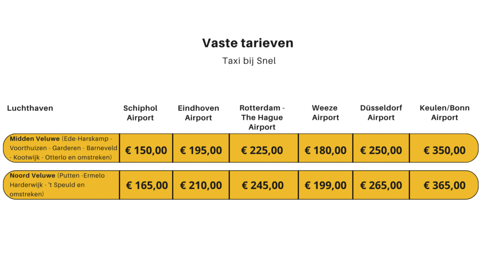 Airport service - Taxi bij Snel